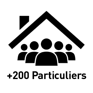 client
